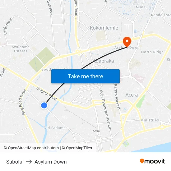 Sabolai to Asylum Down map