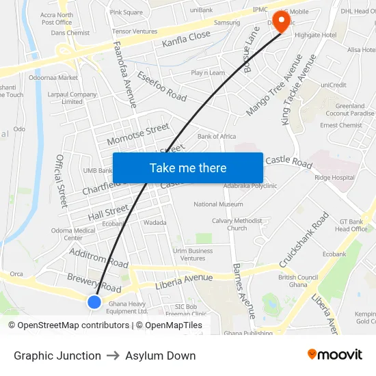 Graphic Junction to Asylum Down map