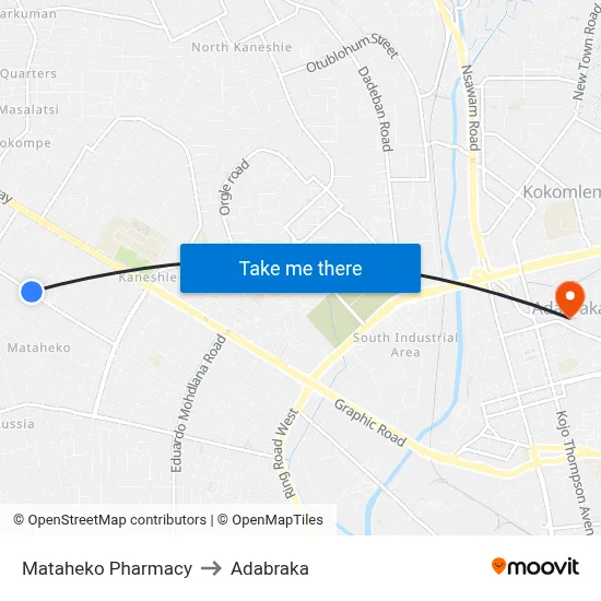 Mataheko Pharmacy to Adabraka map