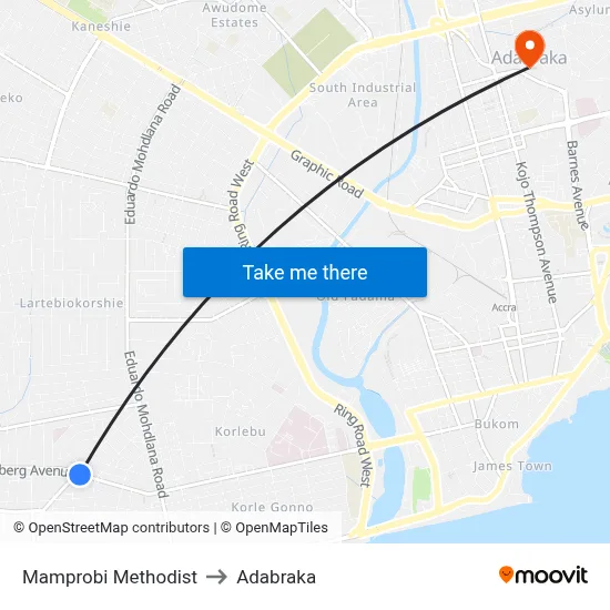 Mamprobi Methodist to Adabraka map