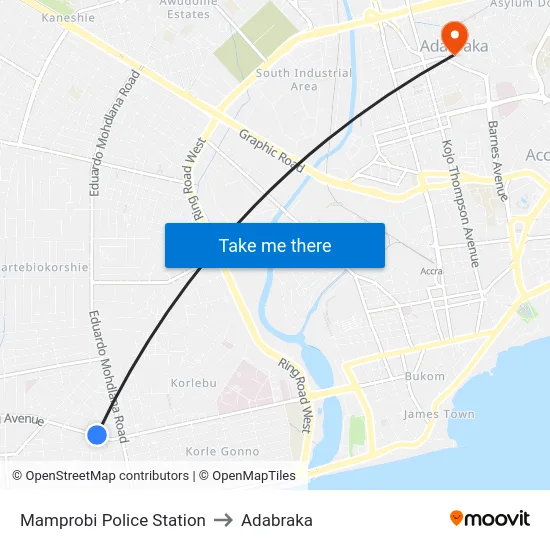 Mamprobi Police Station to Adabraka map