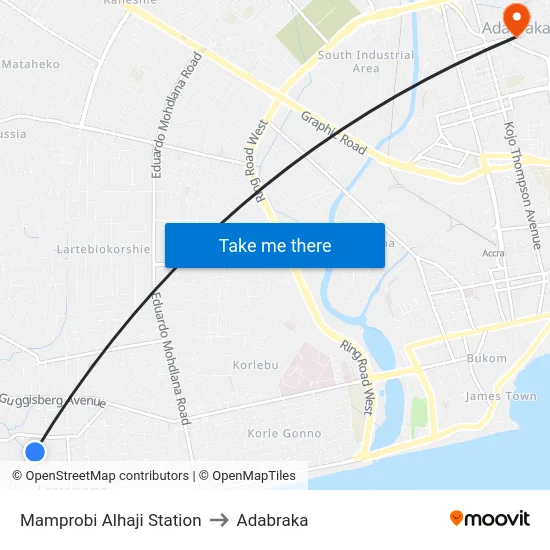 Mamprobi Alhaji Station to Adabraka map