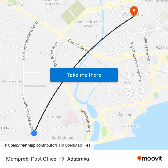 Mamprobi Post Office to Adabraka map