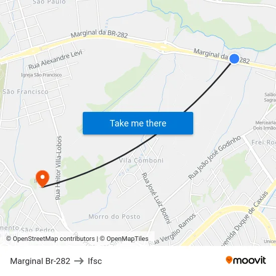 Marginal Br-282 to Ifsc map