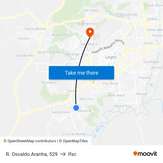 R. Osvaldo Aranha, 529 to Ifsc map