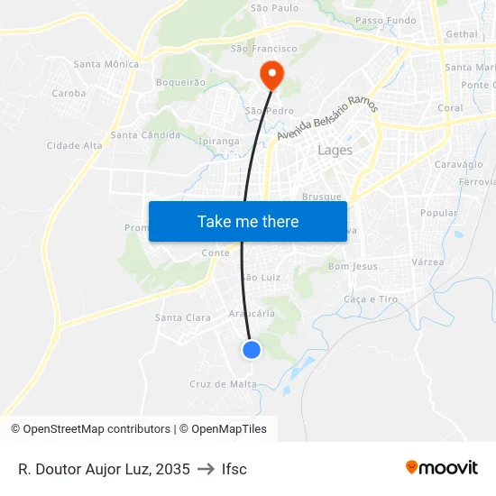 R. Doutor Aujor Luz, 2035 to Ifsc map