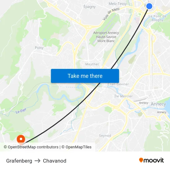 Grafenberg to Chavanod map
