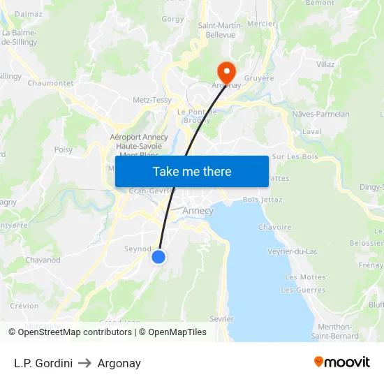 L.P. Gordini to Argonay map