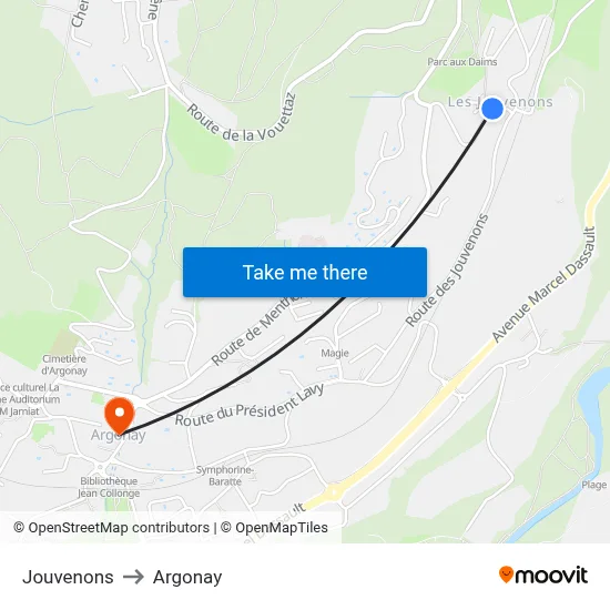 Jouvenons to Argonay map
