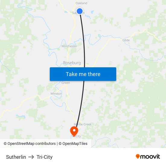 Sutherlin to Tri-City map