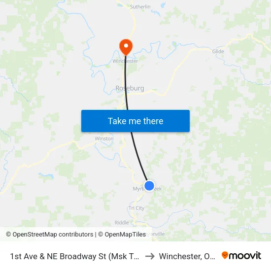 1st Ave & NE Broadway St (Msk True Value) to Winchester, Oregon map