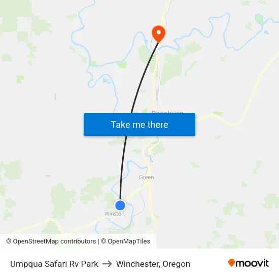 Umpqua Safari Rv Park to Winchester, Oregon map
