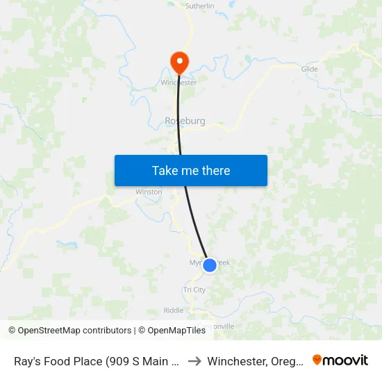 Ray's Food Place (909 S Main St) to Winchester, Oregon map