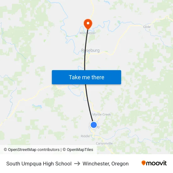 South Umpqua High School to Winchester, Oregon map