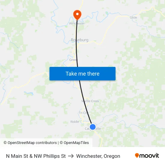 N Main St & NW Phillips St to Winchester, Oregon map