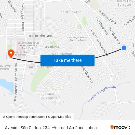 Avenida São Carlos, 234 to Ircad América Latina map