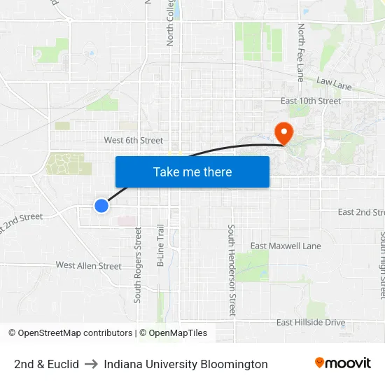 2nd & Euclid to Indiana University Bloomington map