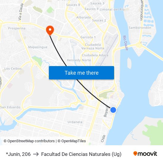 *Junín, 206 to Facultad De Ciencias Naturales (Ug) map
