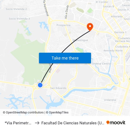 *Via Perimetral.. to Facultad De Ciencias Naturales (Ug) map