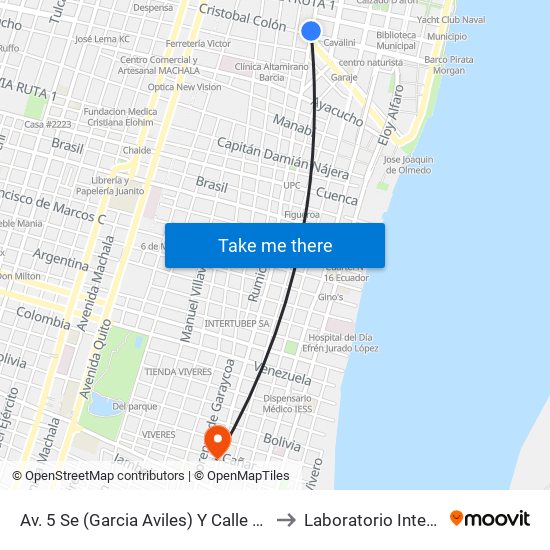 Av. 5 Se (Garcia Aviles)  Y Calle 8 Se (Colon) to Laboratorio Interlab Sur map