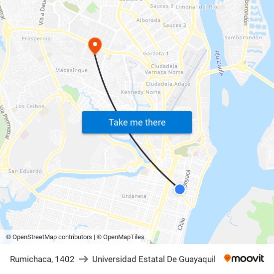 Rumichaca, 1402 to Universidad Estatal De Guayaquil map
