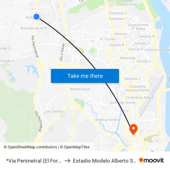 *Via Perimetral (El Fortin De La Flor) to Estadio Modelo Alberto Spencer Herrera map