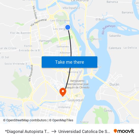 *Diagonal Autopista Terminal Terrestre to Universidad Catolica De Santiago De Guayaquil map