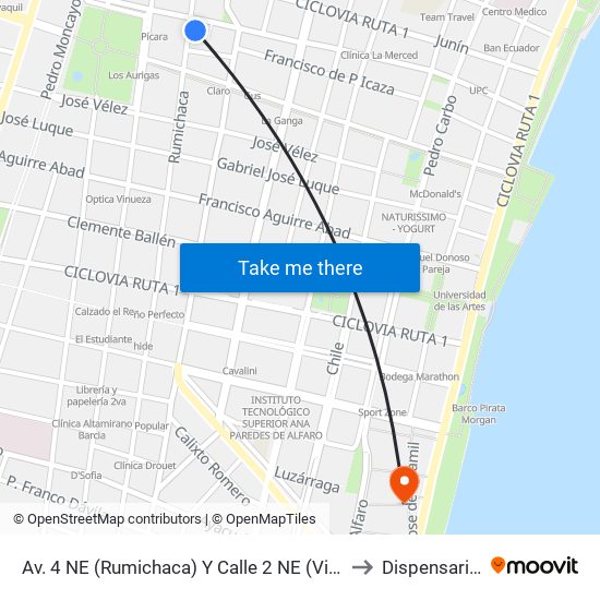 Av. 4 NE (Rumichaca)  Y Calle 2 NE  (Victor M. Rendon) to Dispensario Iess map