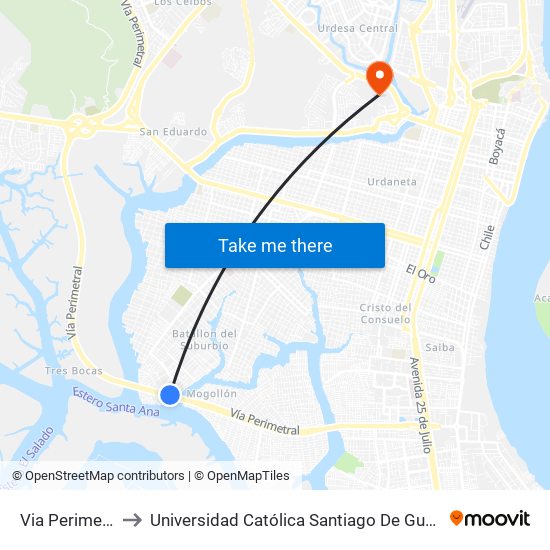 Via Perimetral to Universidad Católica Santiago De Guayaquil map