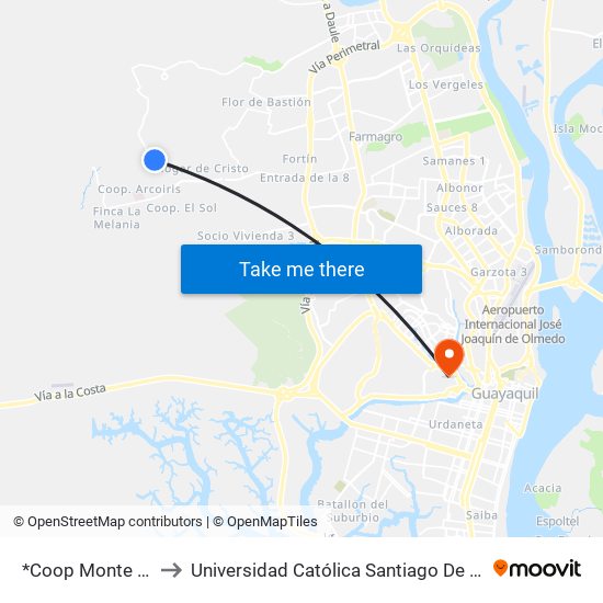 *Coop Monte Sinai. to Universidad Católica Santiago De Guayaquil map