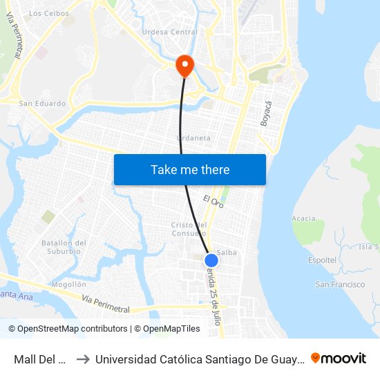 Mall Del Sur to Universidad Católica Santiago De Guayaquil map