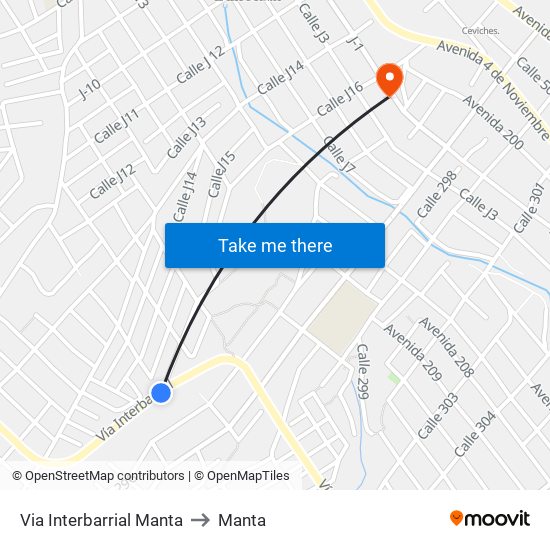 Via Interbarrial Manta to Manta map