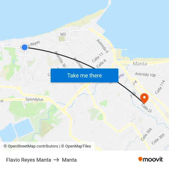 Flavio Reyes Manta to Manta map