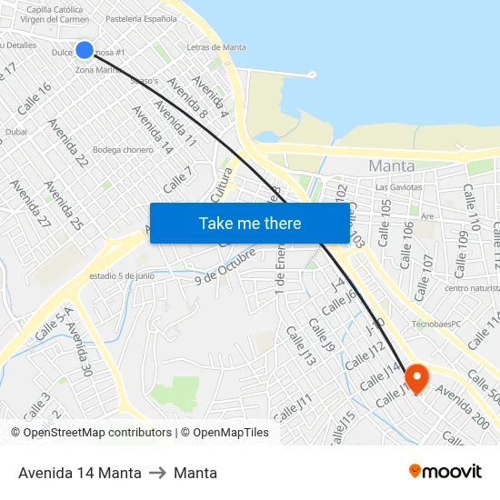 Avenida 14 Manta to Manta map