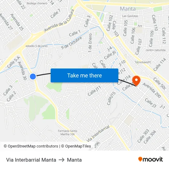 Via Interbarrial Manta to Manta map