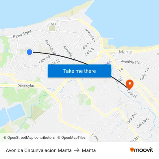 Avenida Circunvalación Manta to Manta map