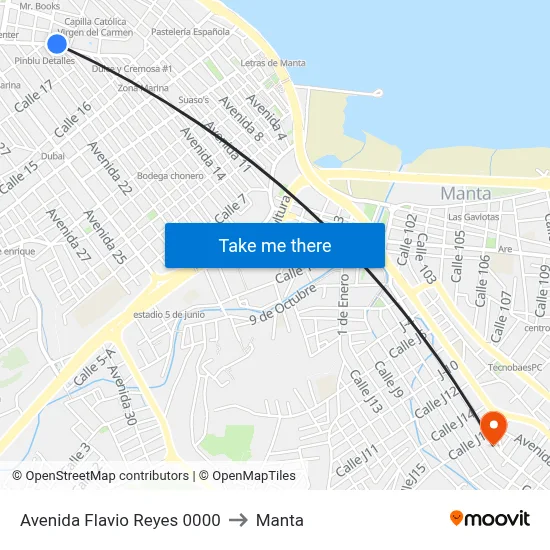 Avenida Flavio Reyes 0000 to Manta map