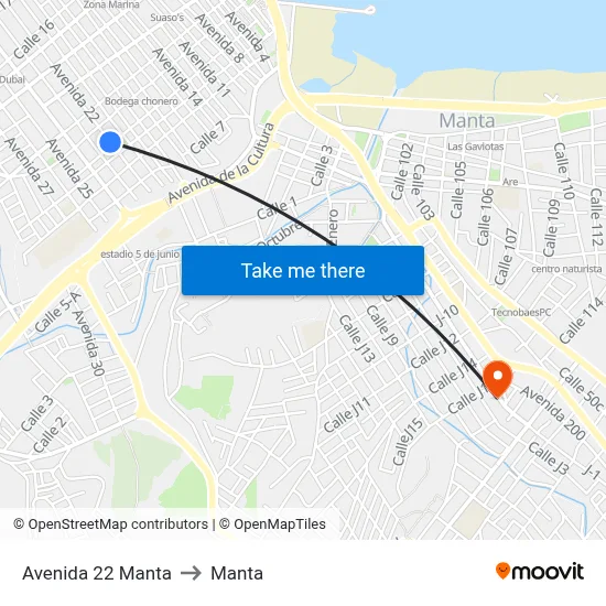 Avenida 22 Manta to Manta map