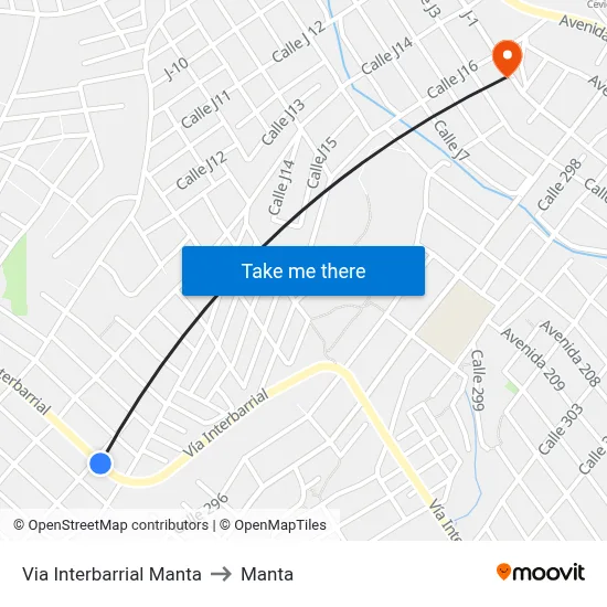 Via Interbarrial Manta to Manta map