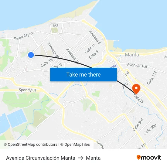 Avenida Circunvalación Manta to Manta map