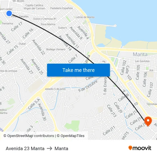 Avenida 23 Manta to Manta map