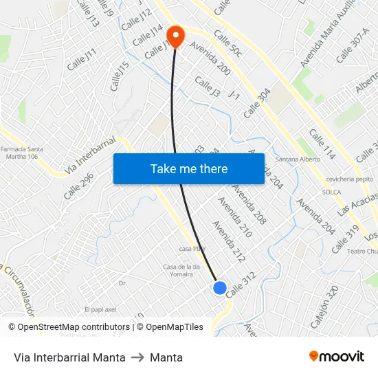Via Interbarrial Manta to Manta map
