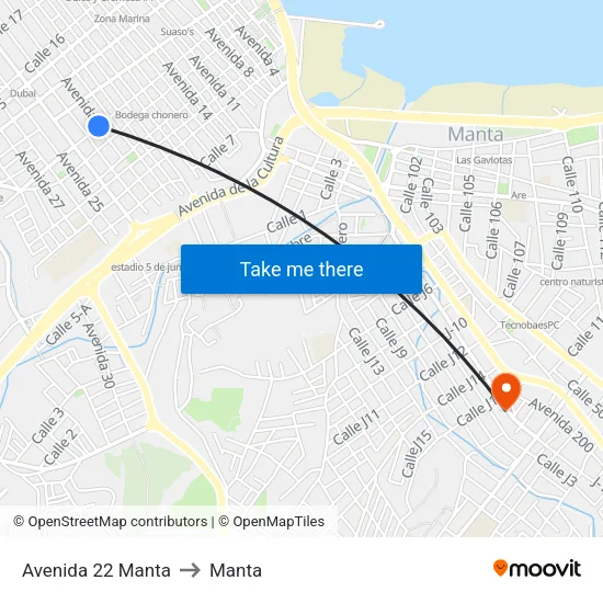 Avenida 22 Manta to Manta map