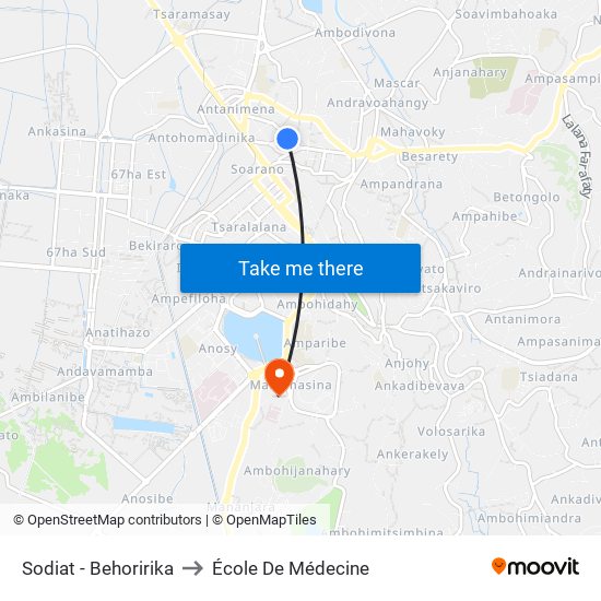 Sodiat - Behoririka to École De Médecine map