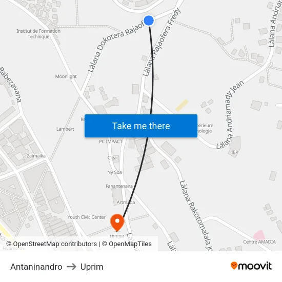 Antaninandro to Uprim map