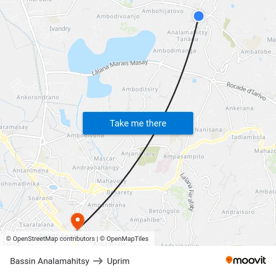 Bassin Analamahitsy to Uprim map