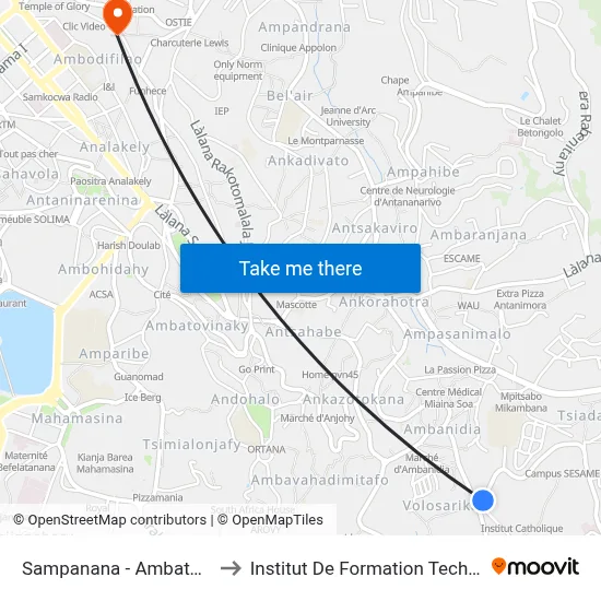 Sampanana - Ambatoroka to Institut De Formation Technique map