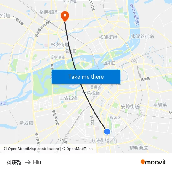 Science Research Road to Hiu map