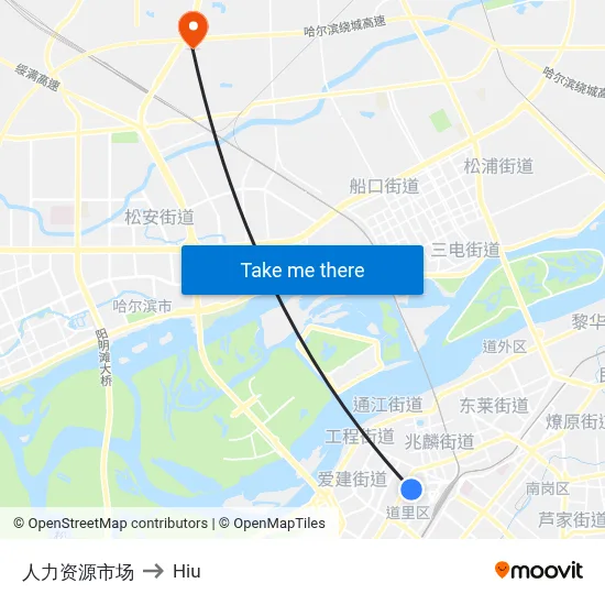 Human Resources Market to Hiu map