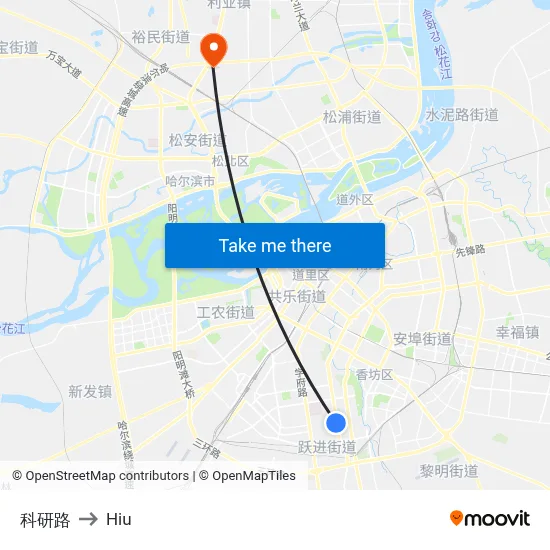 Science Research Road to Hiu map